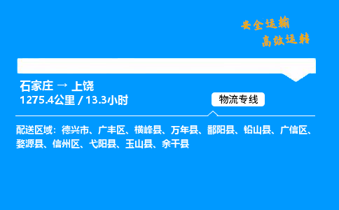 石家莊到上饒物流專線-整車運輸/零擔配送-石家莊至上饒貨運公司